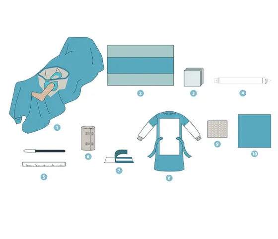 Arthroscopy drape set