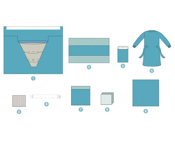 I.V.F. drape set