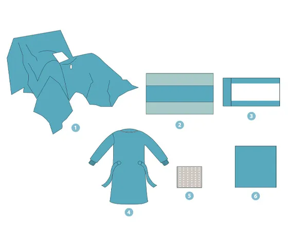 Laparoscopy drape set