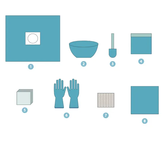 Dressing set