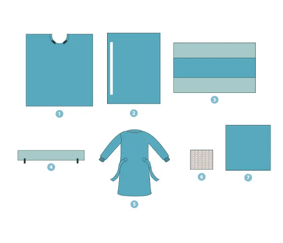Dental drape set